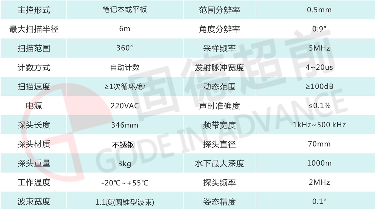 聲吶設(shè)備.jpg