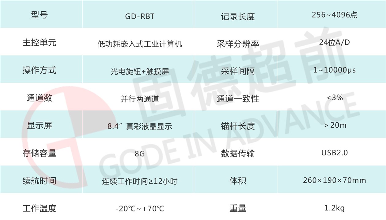 錨桿錨索檢測儀GD-RBT.jpg