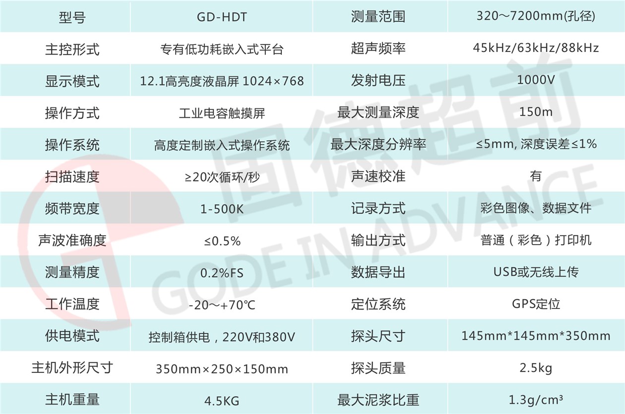成孔成槽質(zhì)量檢測儀GD-HDT.jpg