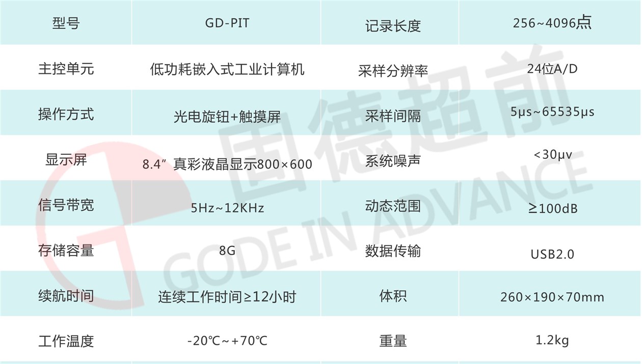 基樁低應變檢測儀GD-PIT.jpg
