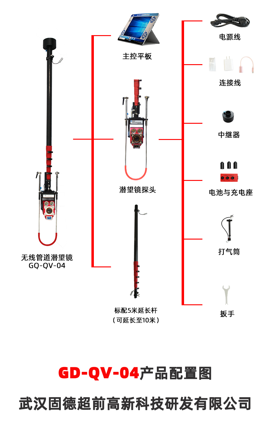 GD-QV-04配置圖.jpg